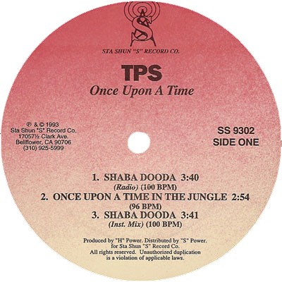 TPS – Once Upon A Time